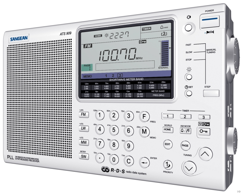 Sangean ATS-909 Shortwave Receiver